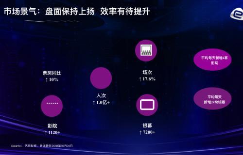 �DƬ��Դ��ˇ����(sh��)��(j��)