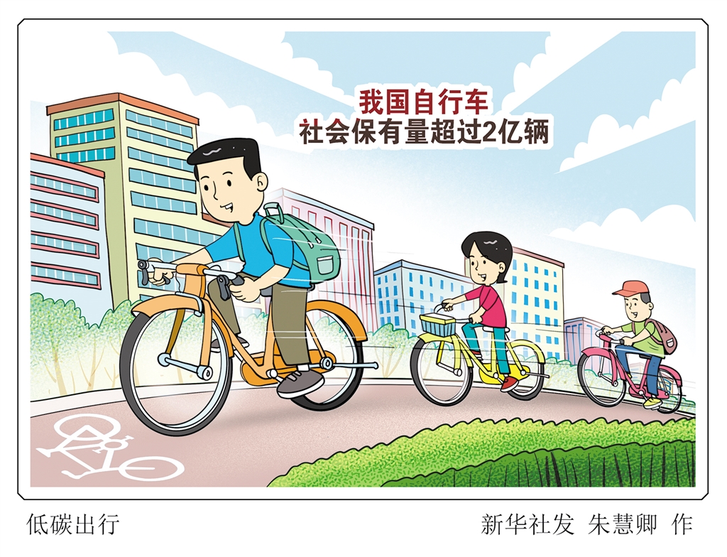 ��̼����